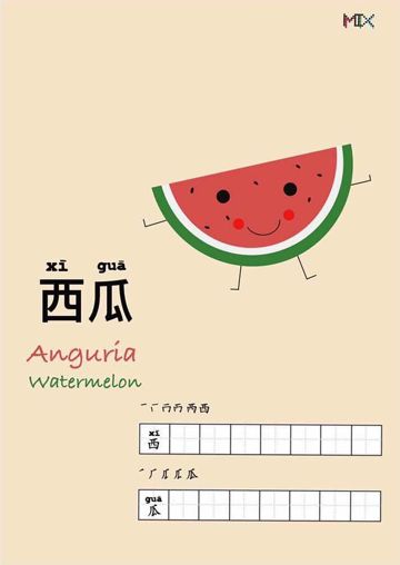 MIX card 西瓜 xīguā