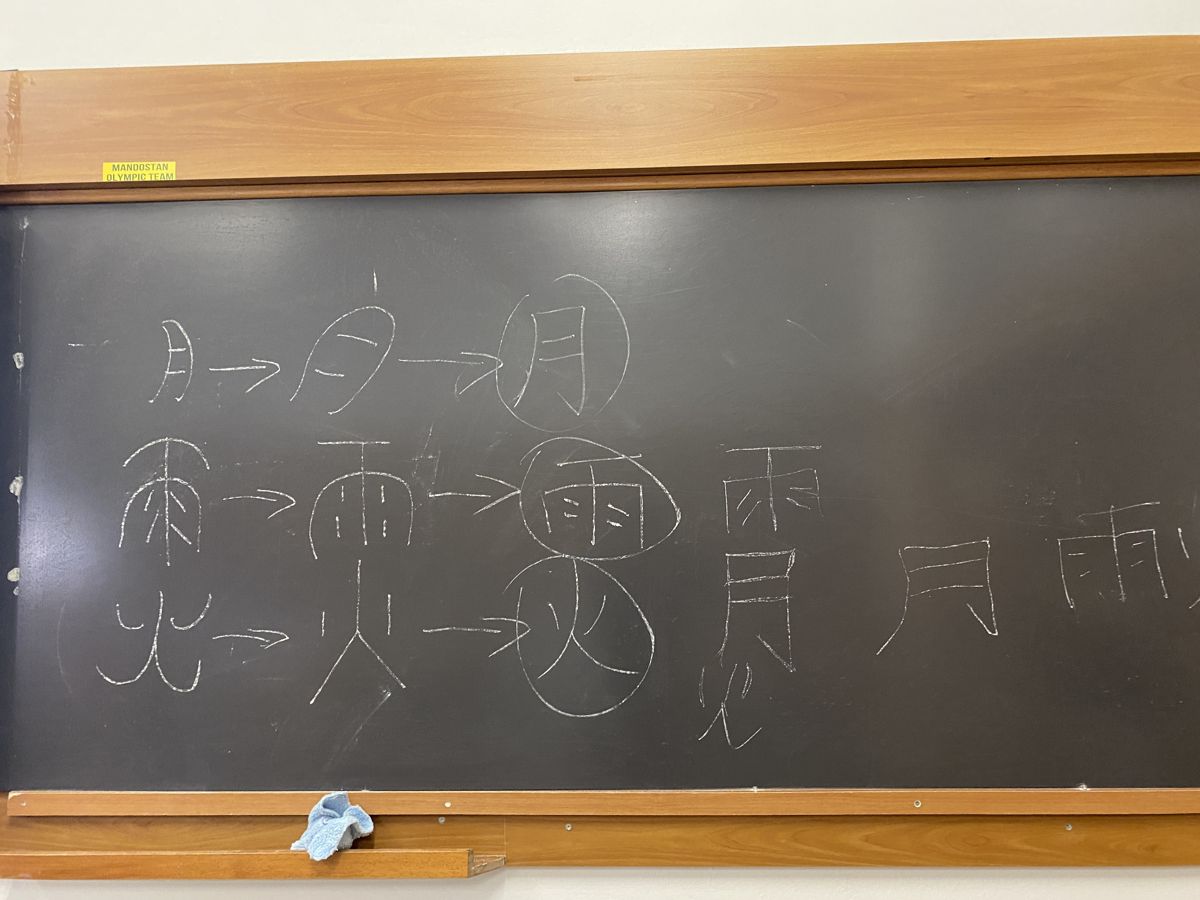 Blackboard: how the characters 月, 雨 and 火 grew from pictures